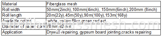 2fiberglass Netting